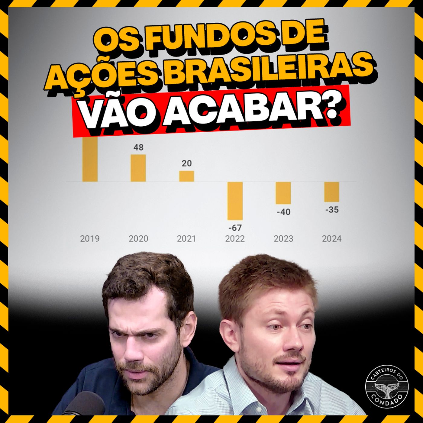 Por que os Fundos de Ações Estão em Crise? O Que Ninguém Te Conta! | Carteiros do Condado