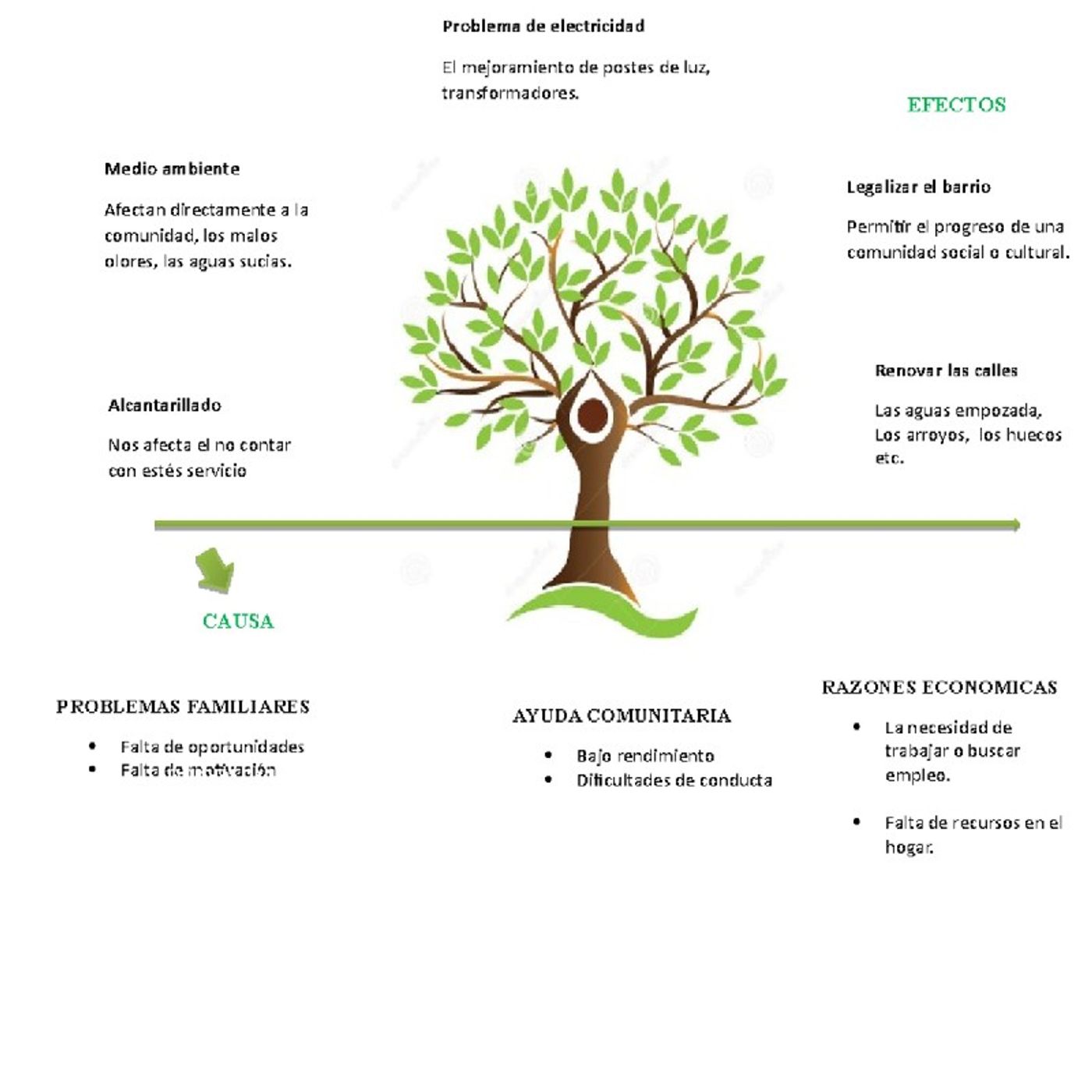 Poscatd de maira Fernanda salcedo larios episode artwork