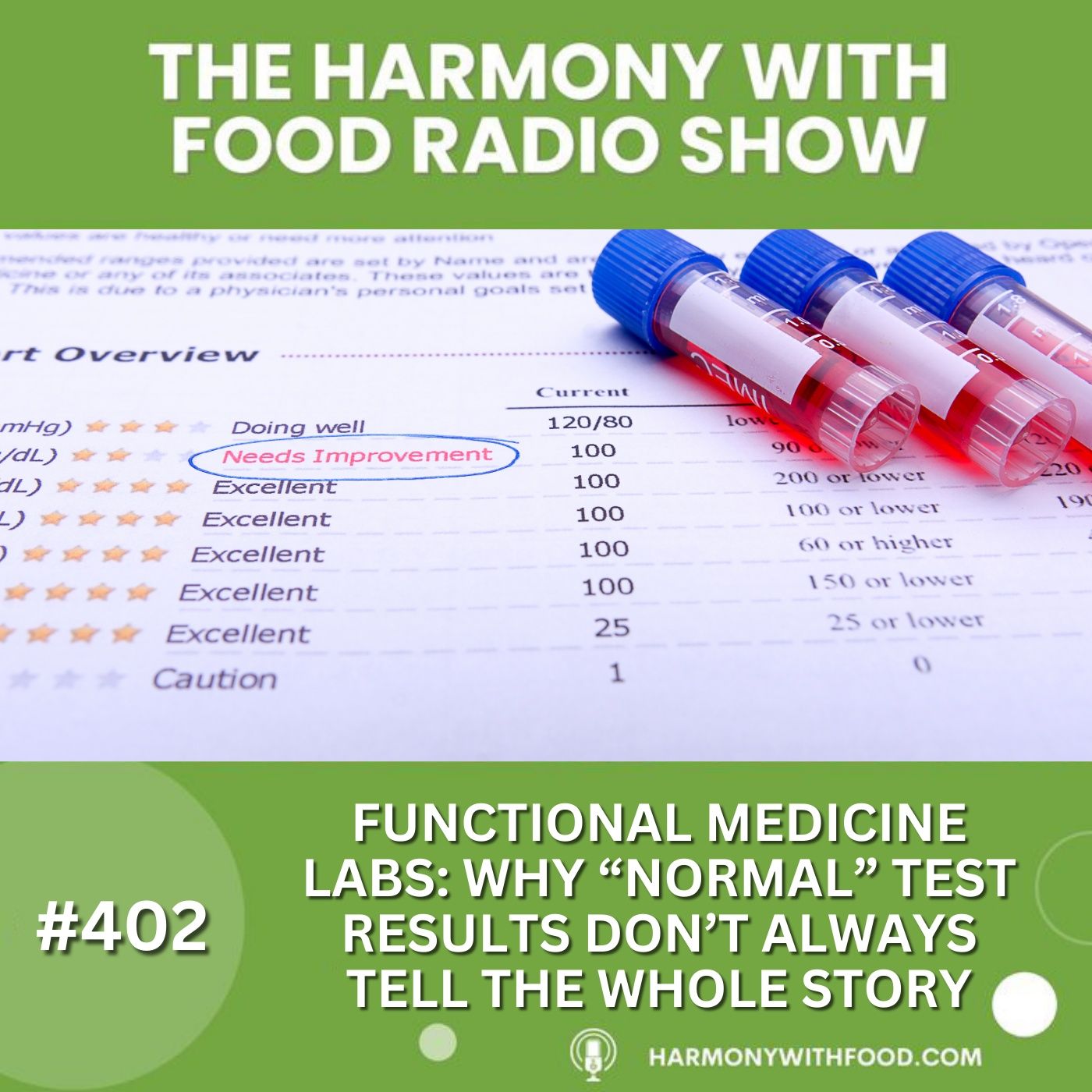 Functional Medicine Labs: Why “Normal” Test Results Don’t Always Tell the Whole Story Functional Medicine Labs: Why “Normal” Test Results Don’t Always Tell the Whole Story