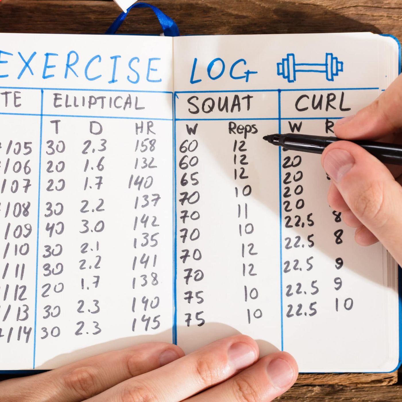 Fitness Pills by Coach_Mainenti
