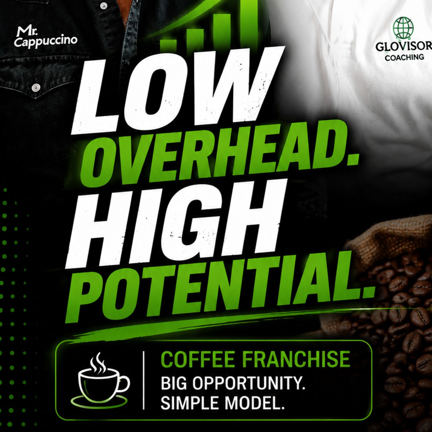 Ep. 29: The Low Overhead Coffee Franchise Almost Nobody Knows About — Mr. Cappuccino episode artwork