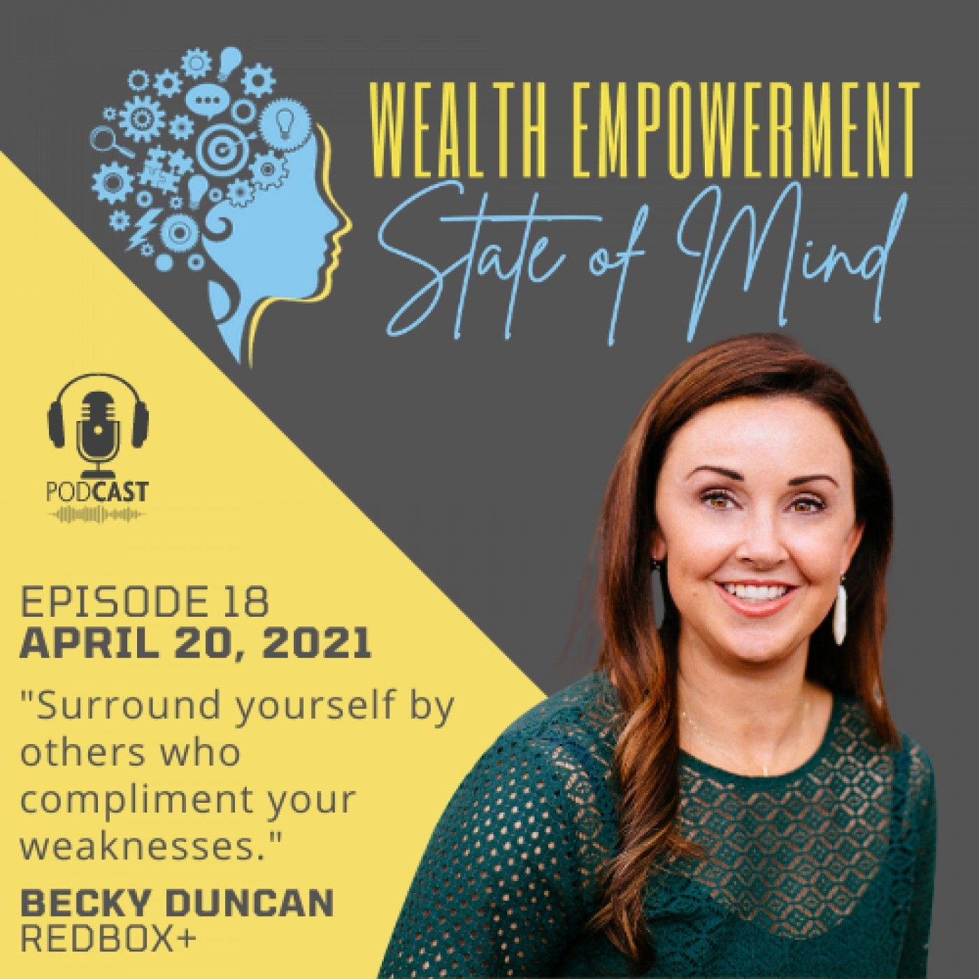 Wealth Empowerment State of Mind