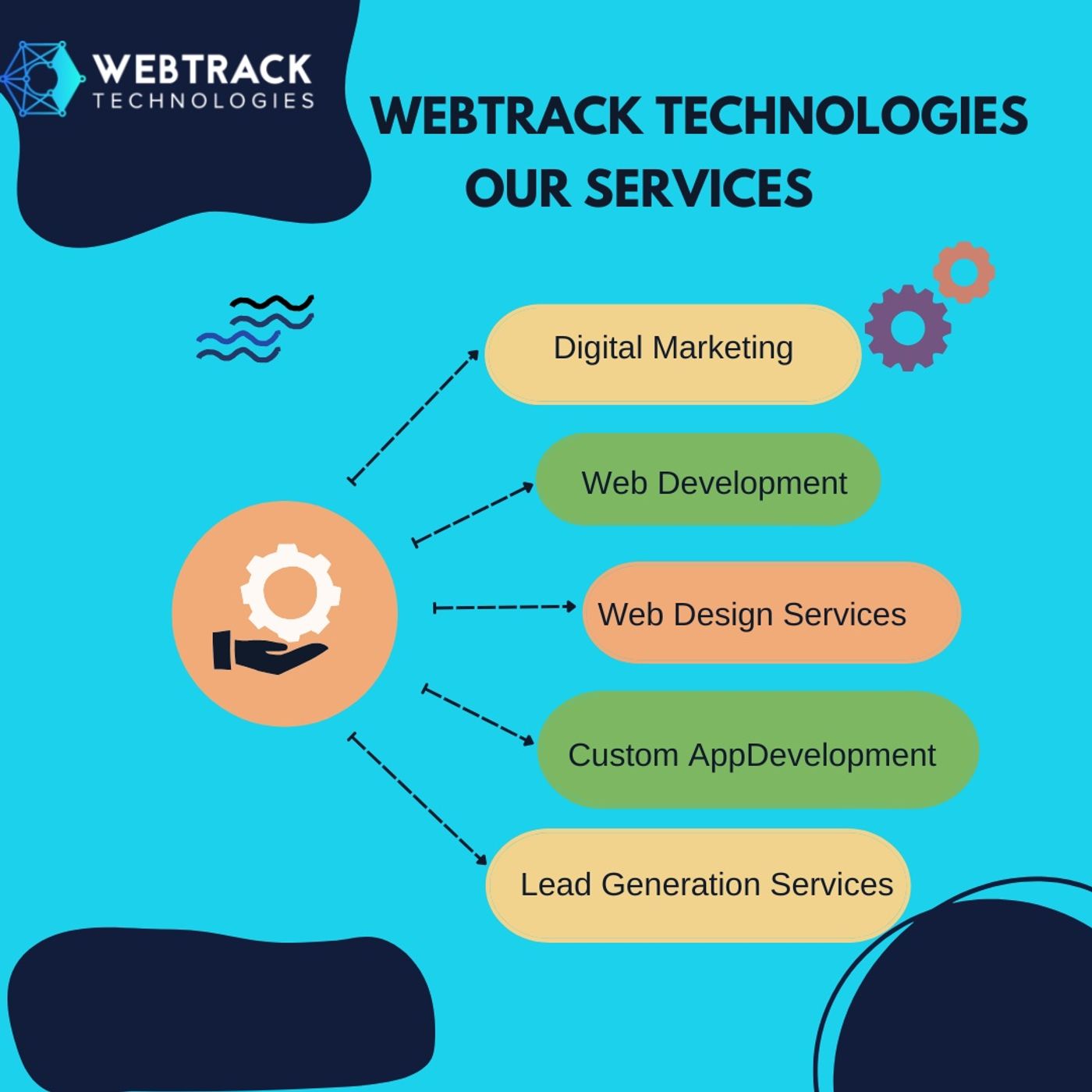 Webtrack Technologies IT CompanyServices