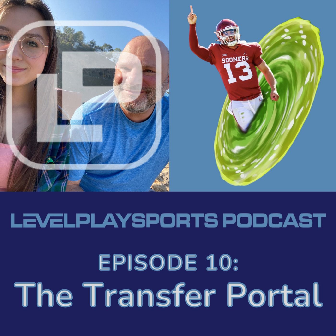 LevelPlay Sports Podcast