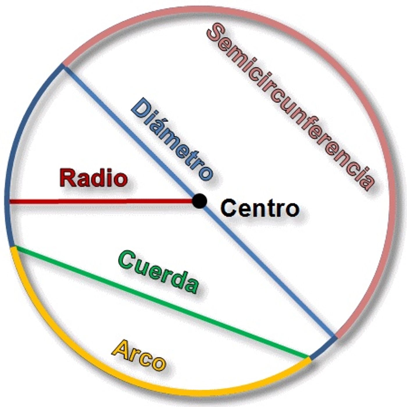Podcast Maestra Lupita