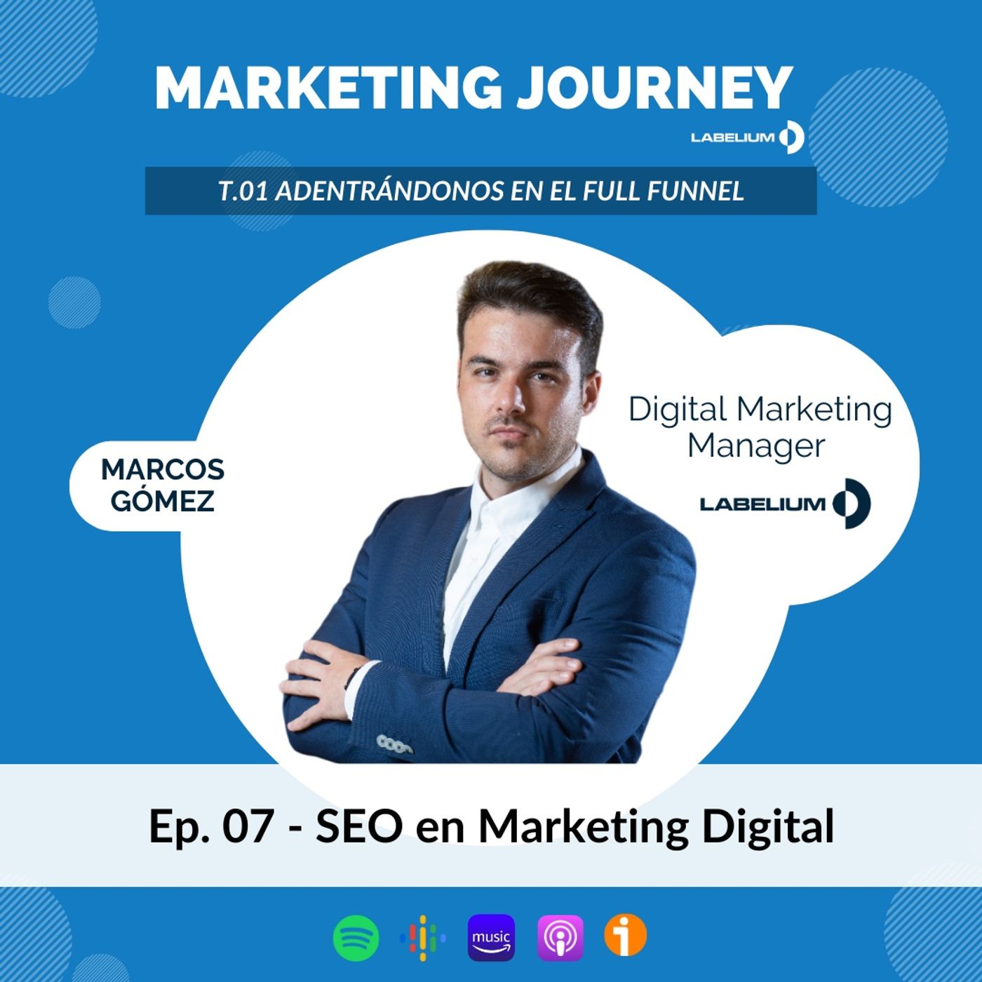 Marketing Journey by Labelium
