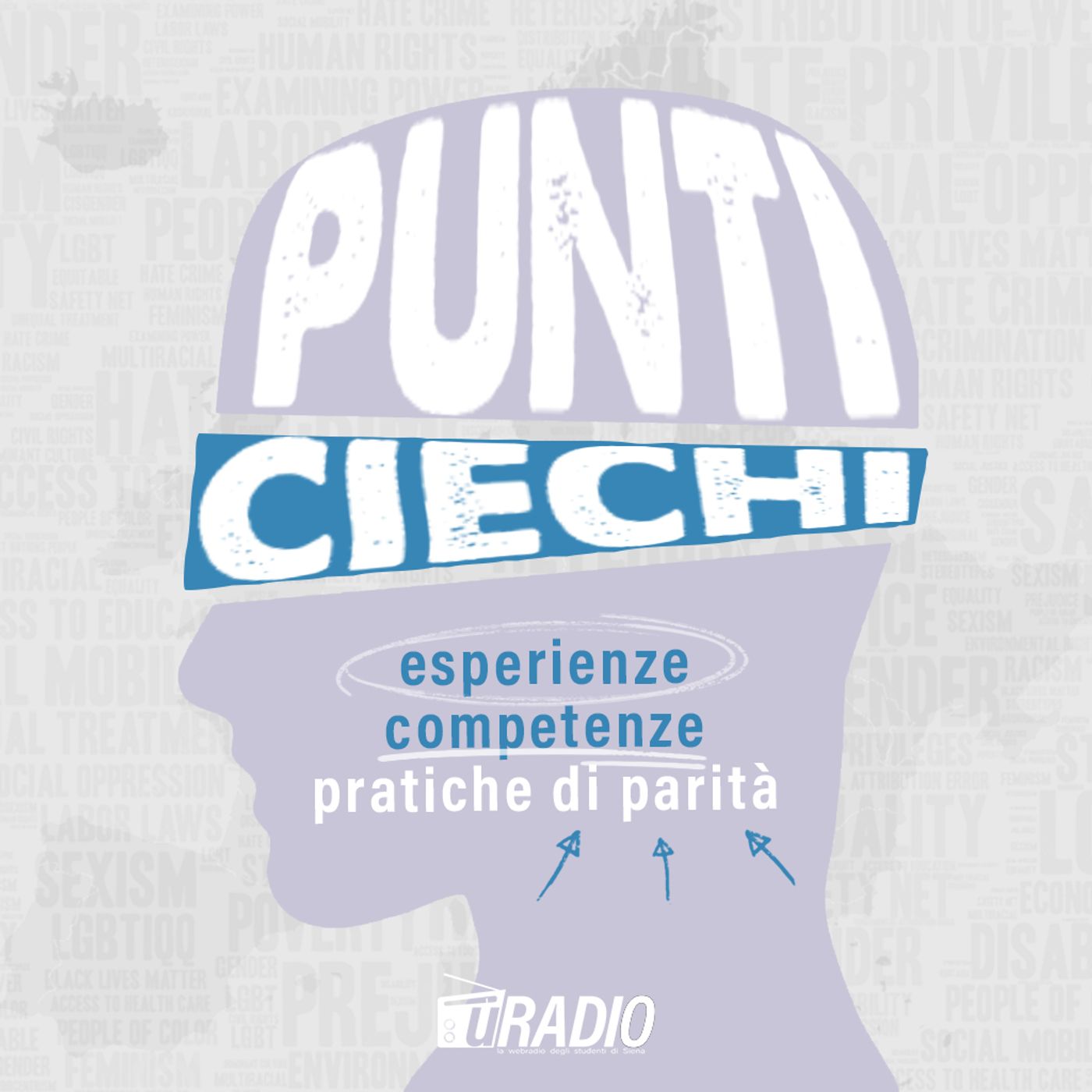 Punti ciechi