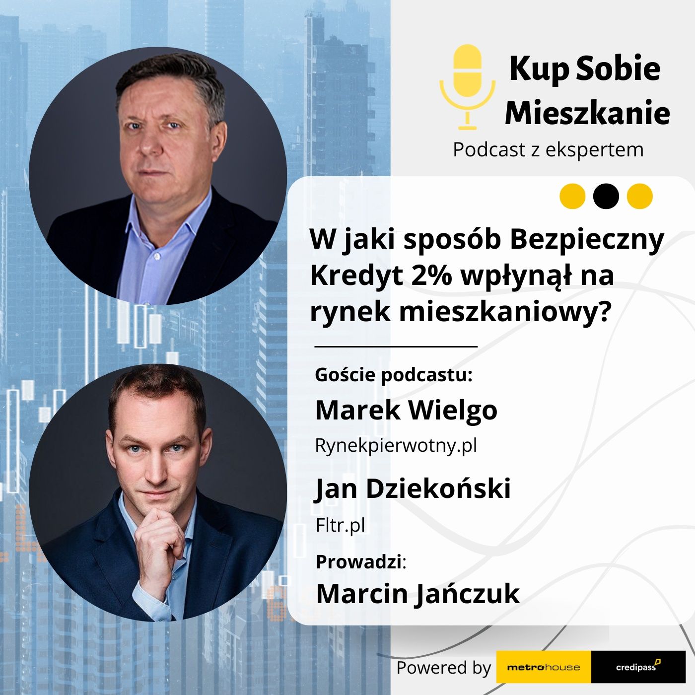 Kup Sobie Mieszkanie