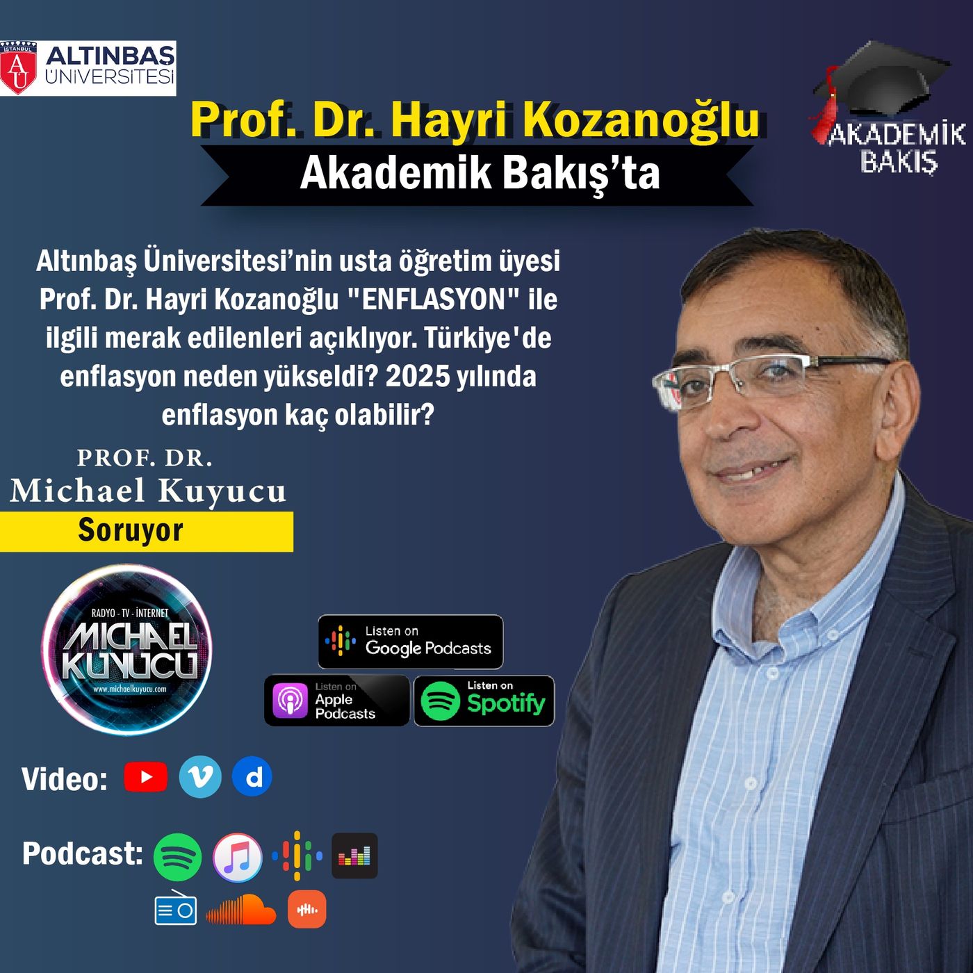 Prof. Dr. Hayri Kozanoğlu - Altınbaş Ünv. - Enflasyon Neden Kronik Sorunumuz Oldu?