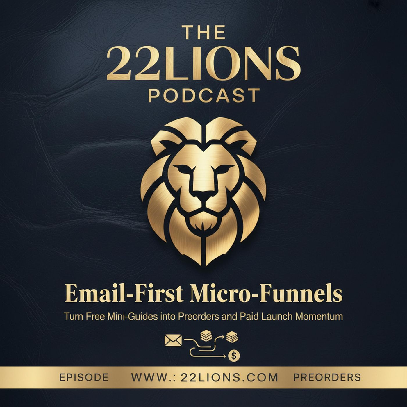 Email‑First Micro‑Funnels: Turn Free Mini‑Guides into Preorders and Paid Launch Momentum episode artwork