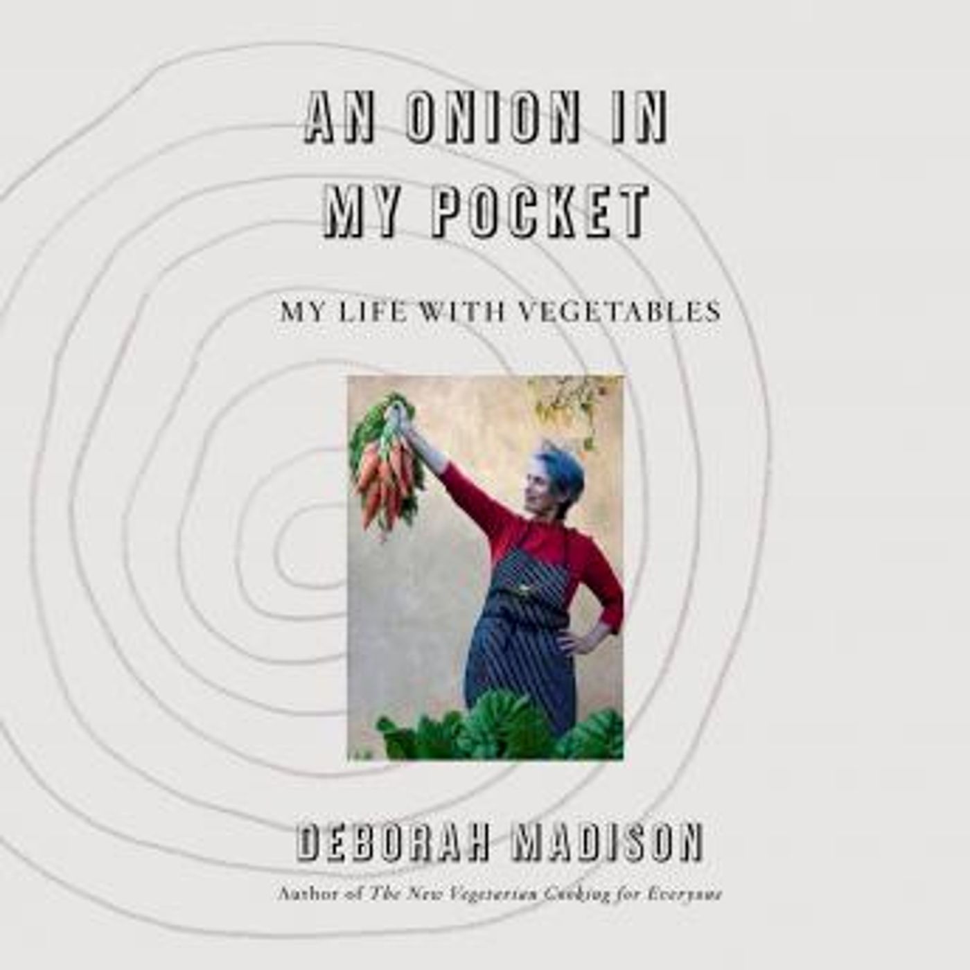 Get Best Full Audiobooks in Biography & Memoir, Arts & Entertainment