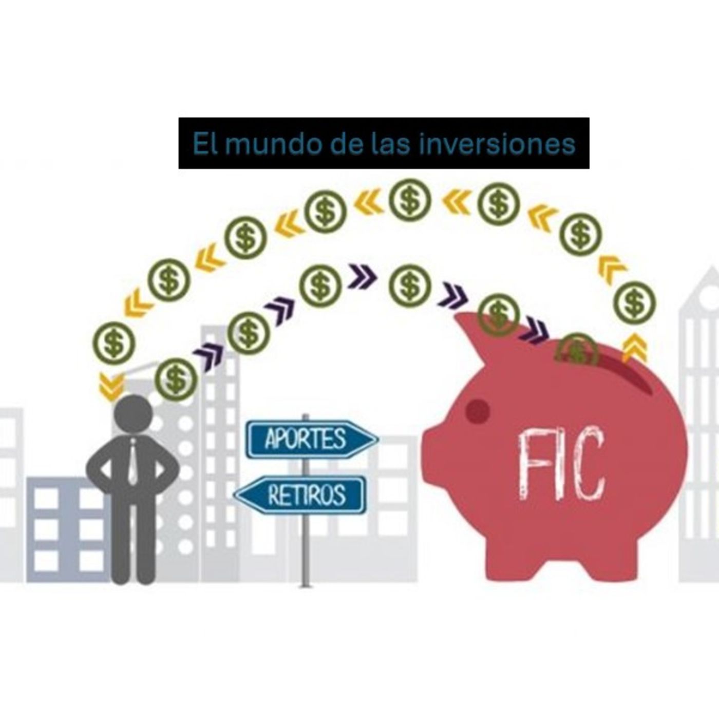 El Mundo de las Inversiones