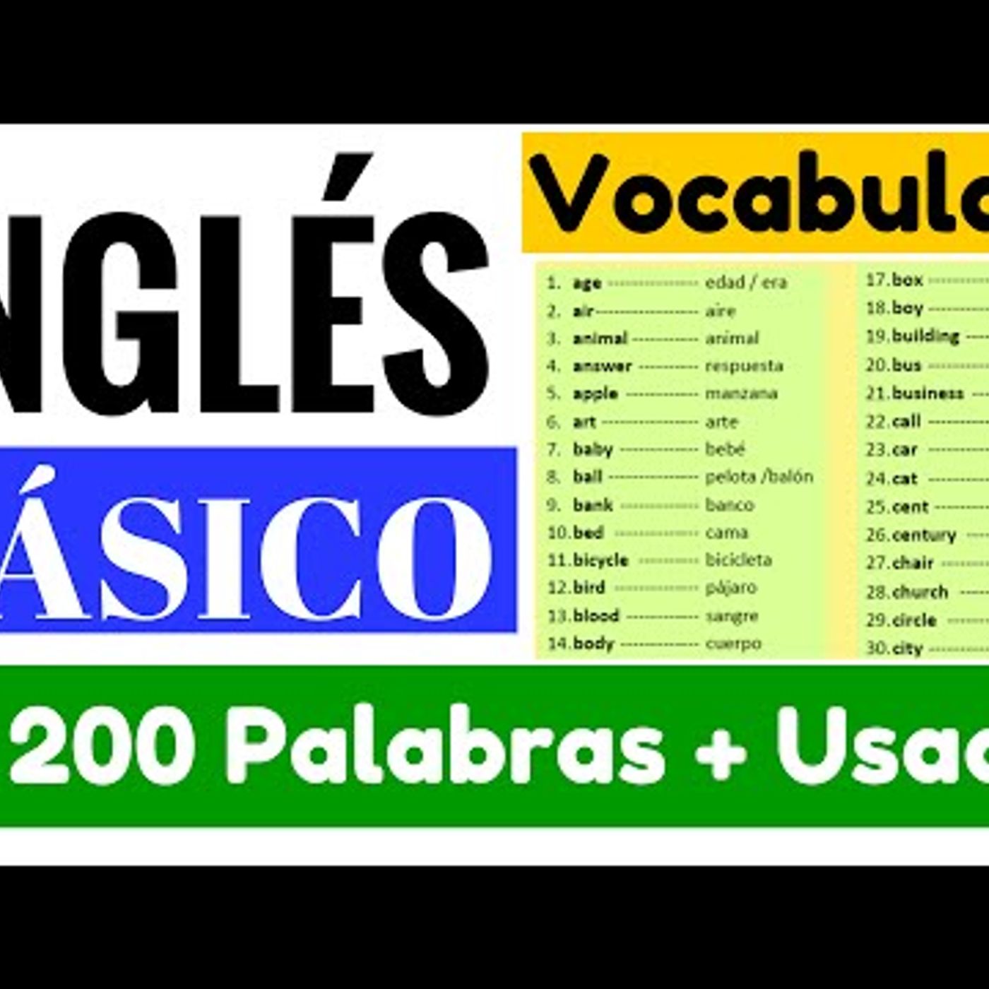 03. Lista de las 200 palabras más usadas en Inglés (Sustantivos) Yes en Inglés 1 [Video 3]
