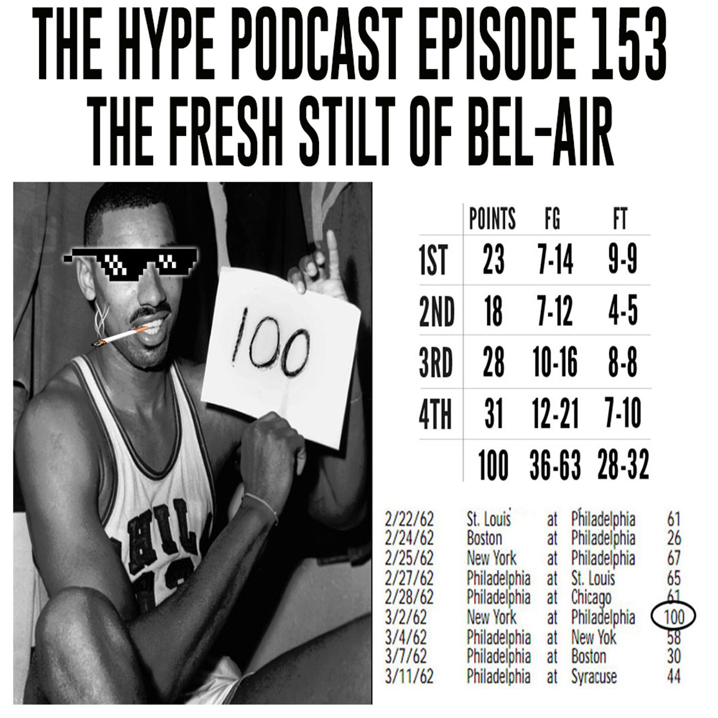The Hype Podcast episode 153 The fresh stilt of bel-air episode artwork