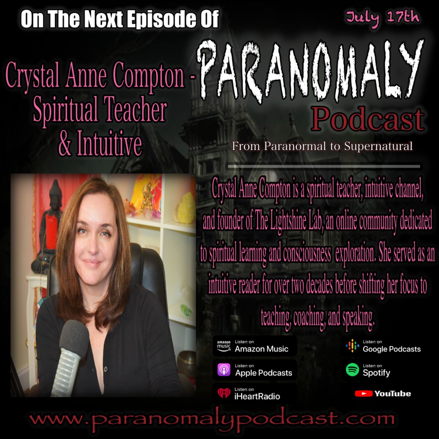 Paranomaly Beyond Disclosure