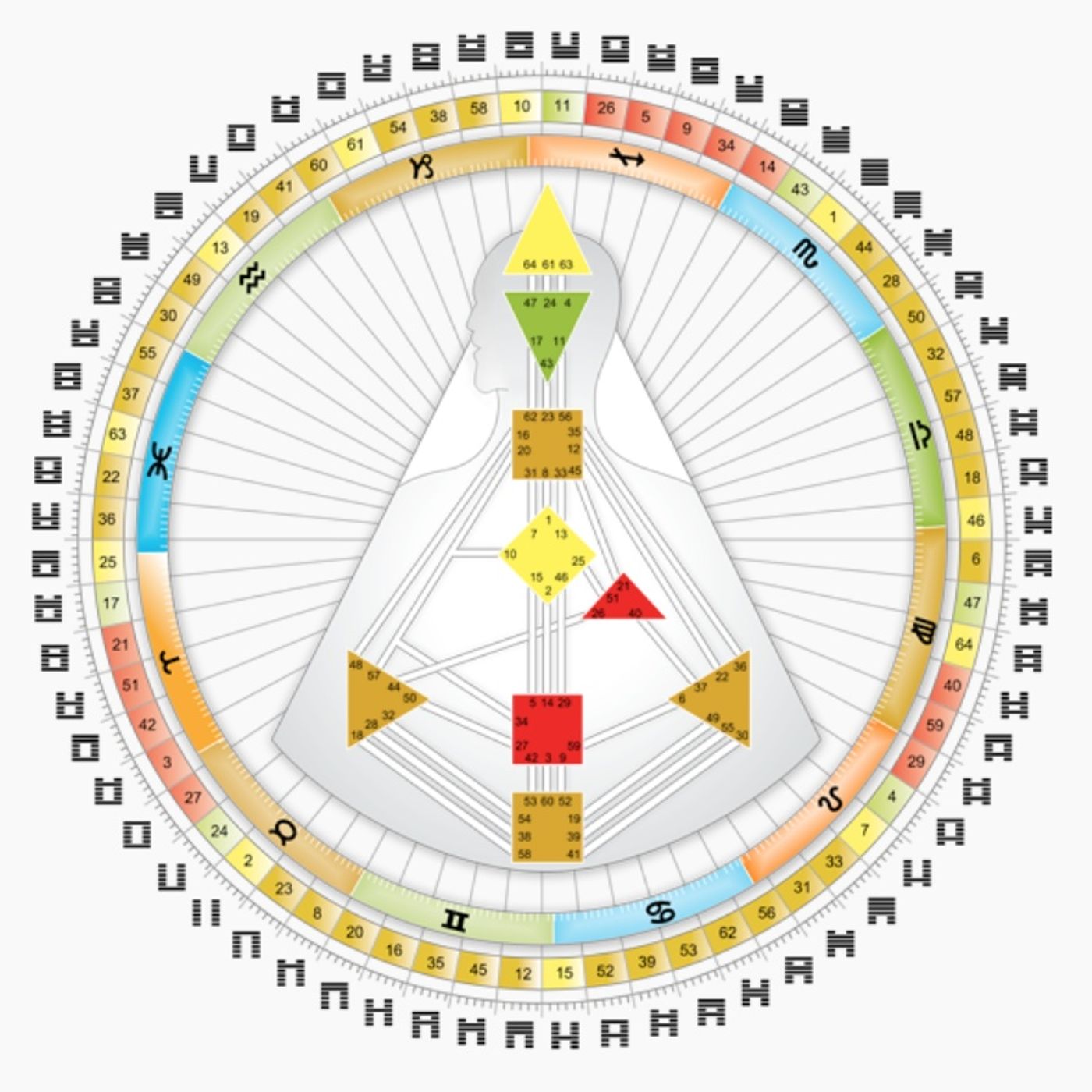 Talking to Tanis: Evolve On Purpose with Host Tanis McRae