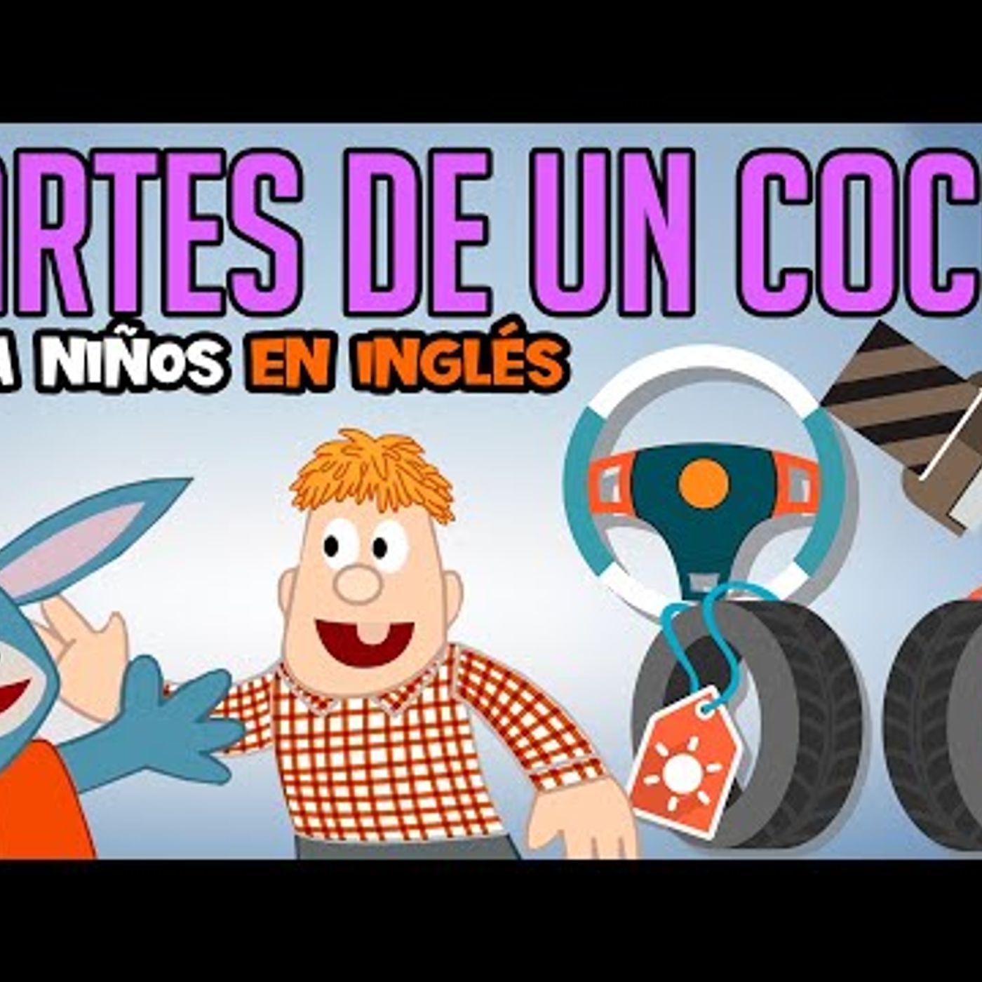 066. Partes de un COCHE en INGLÉS