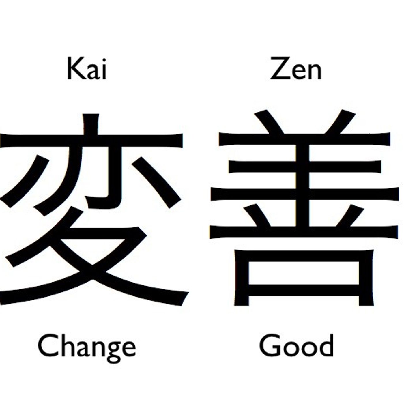 Yin-Yang of Work and Learning: A Shift 200 Years in the Making