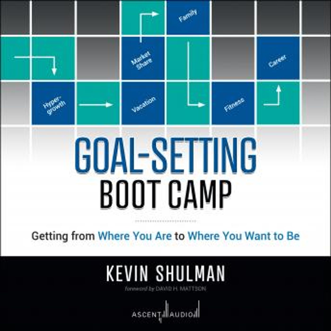 Get Best Full Trial Audiobooks in Self-Improvement, Career Development