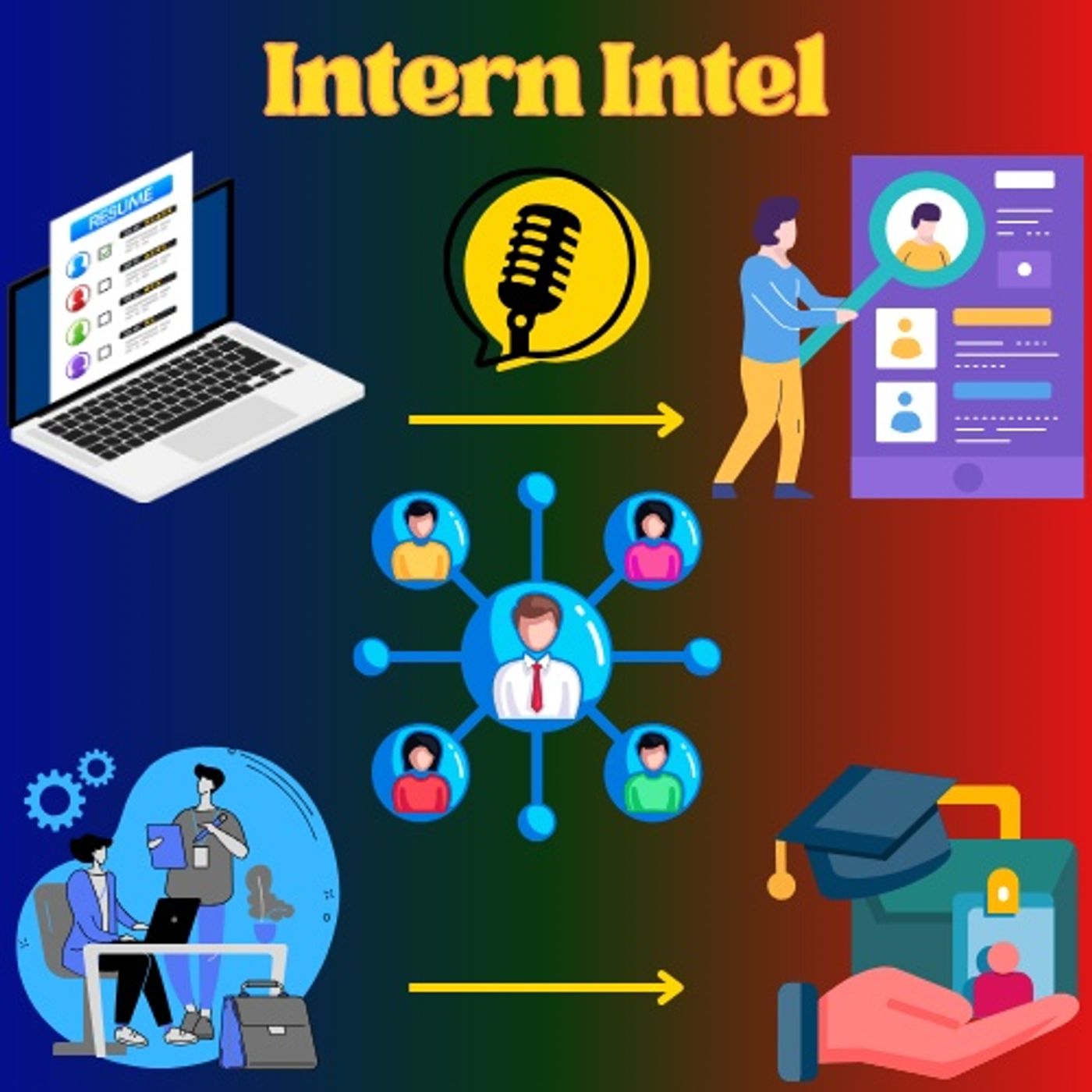 Intern Intel