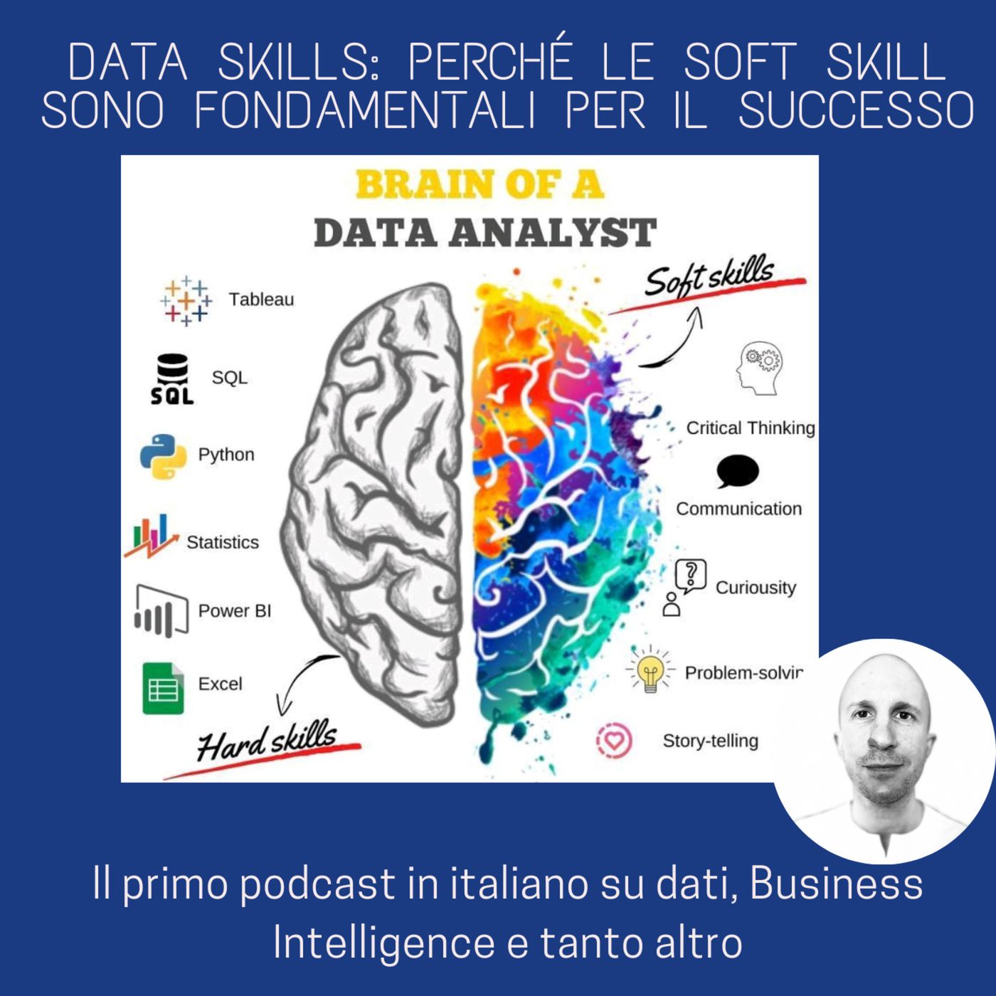 Dai dati alla Business Intelligence