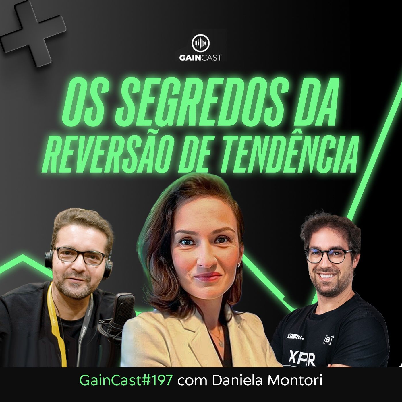 Os segredos da reversão de tendência | GainCast#197