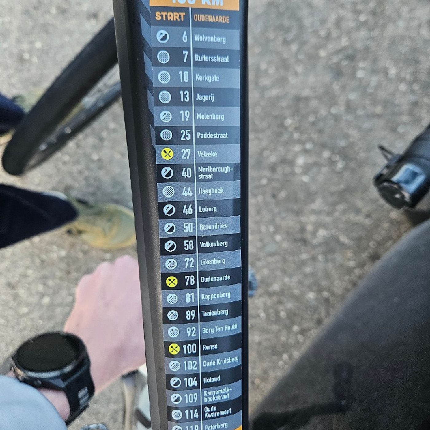 De ronde van Vlaanderen voor beginners episode artwork