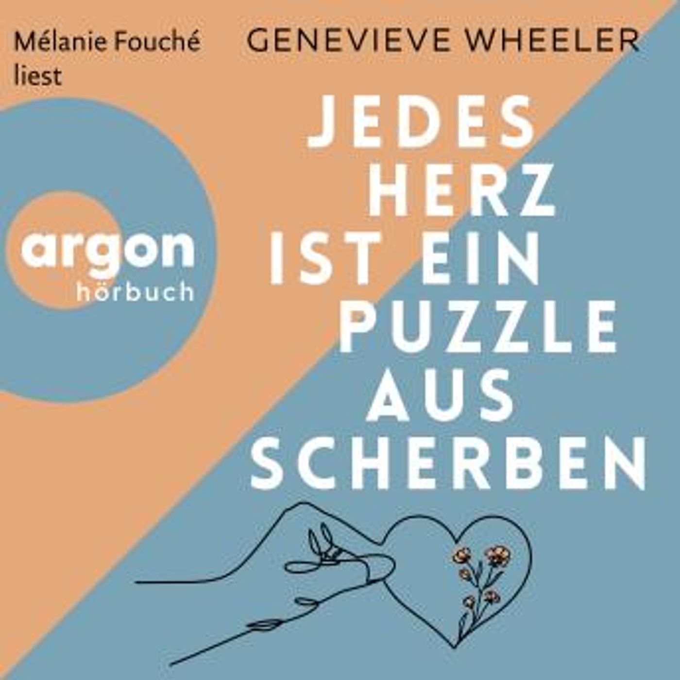 Unlock Top Full Audiobooks in Fiction, Contemporary Women