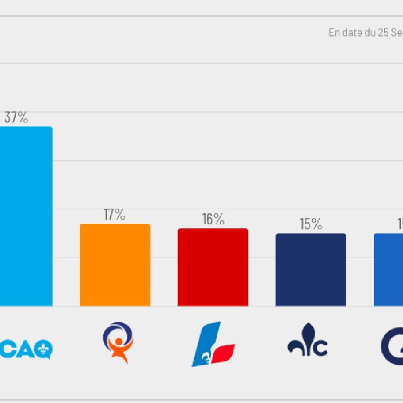 Le Sens CRITIQUE.