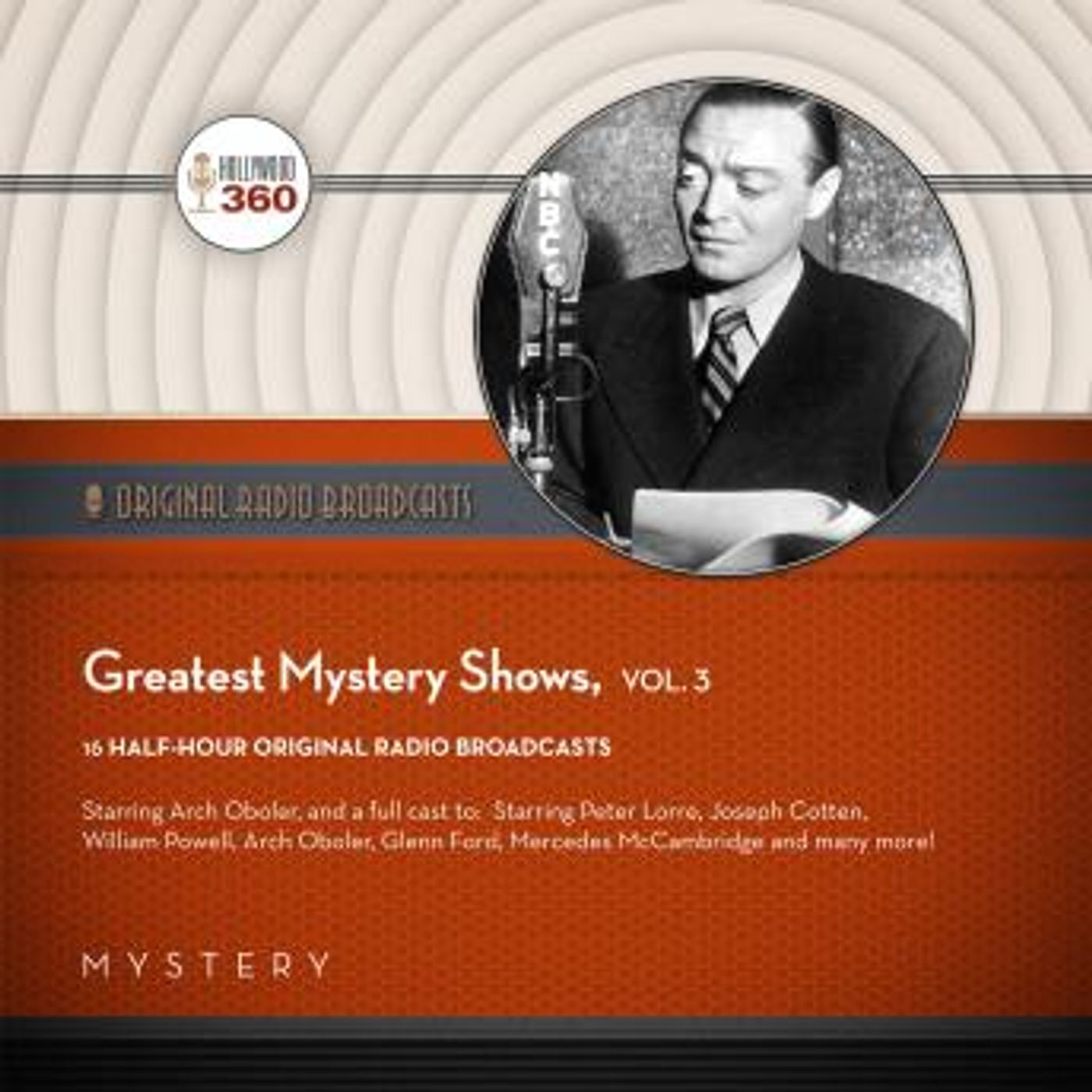 Download Incredible Full Audiobooks in Biography & Memoir, Arts & Entertainment