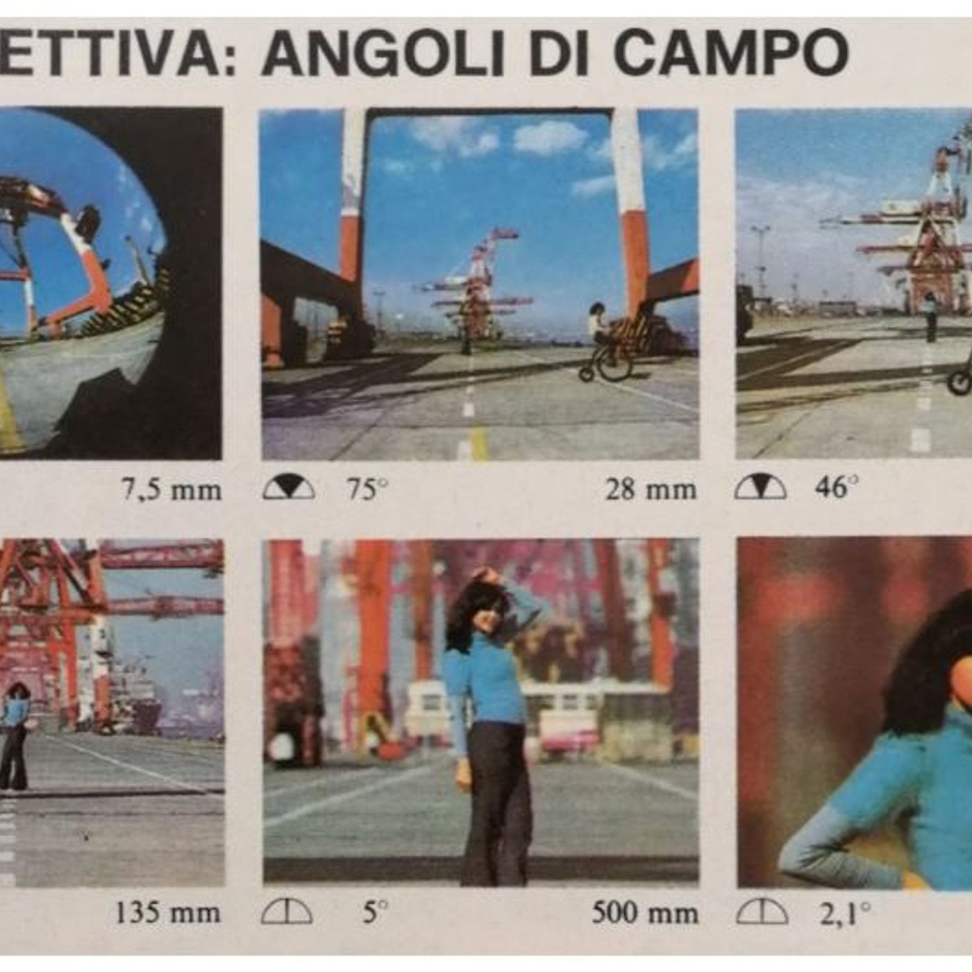 Centro Corsi Fotografia podcast