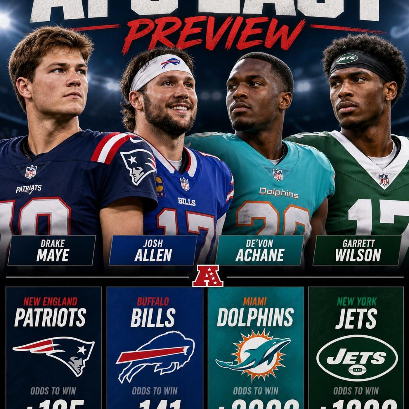 PREVIOS 2026  AFC ESTE episode artwork