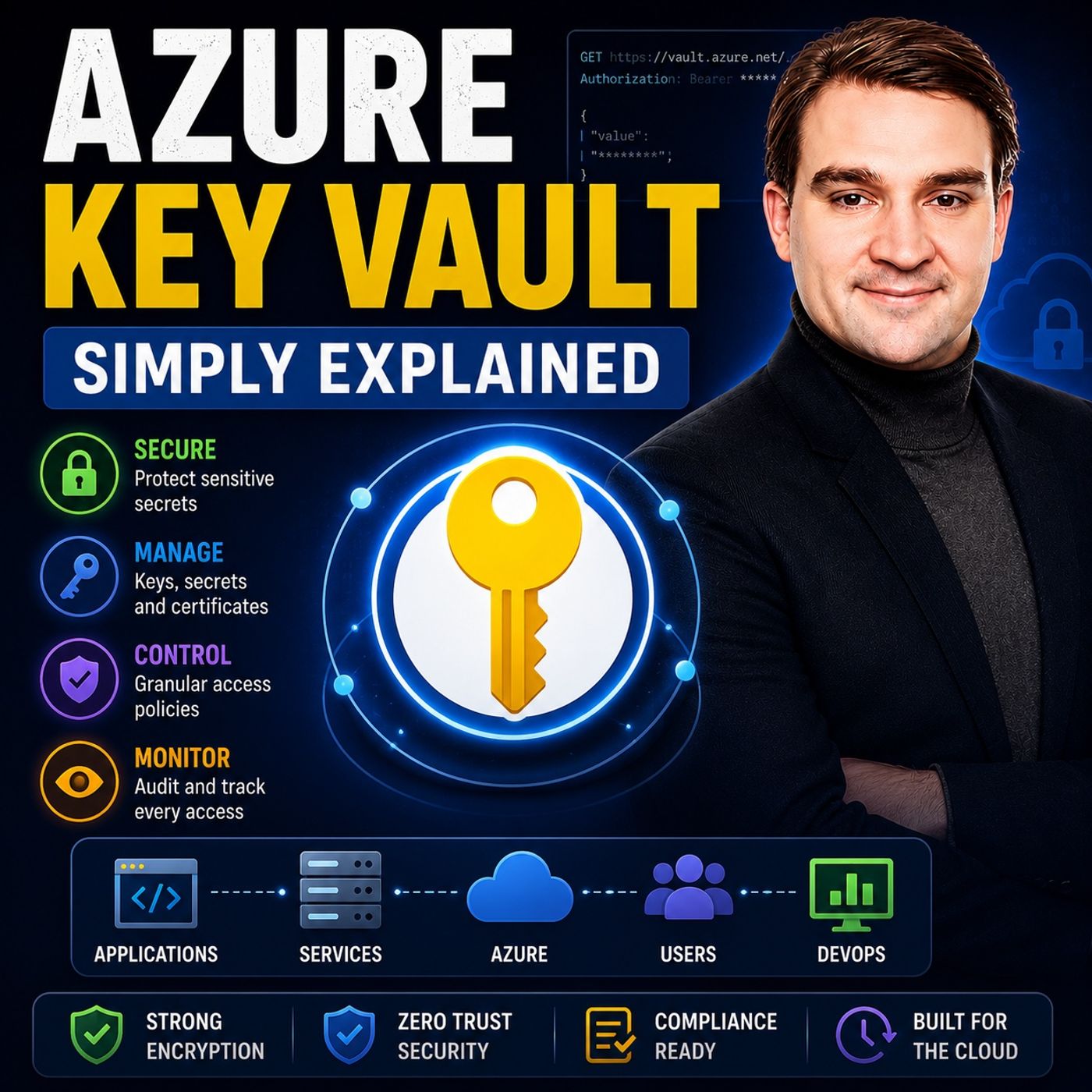 M365.FM - Modern work, security, and productivity with Microsoft 365