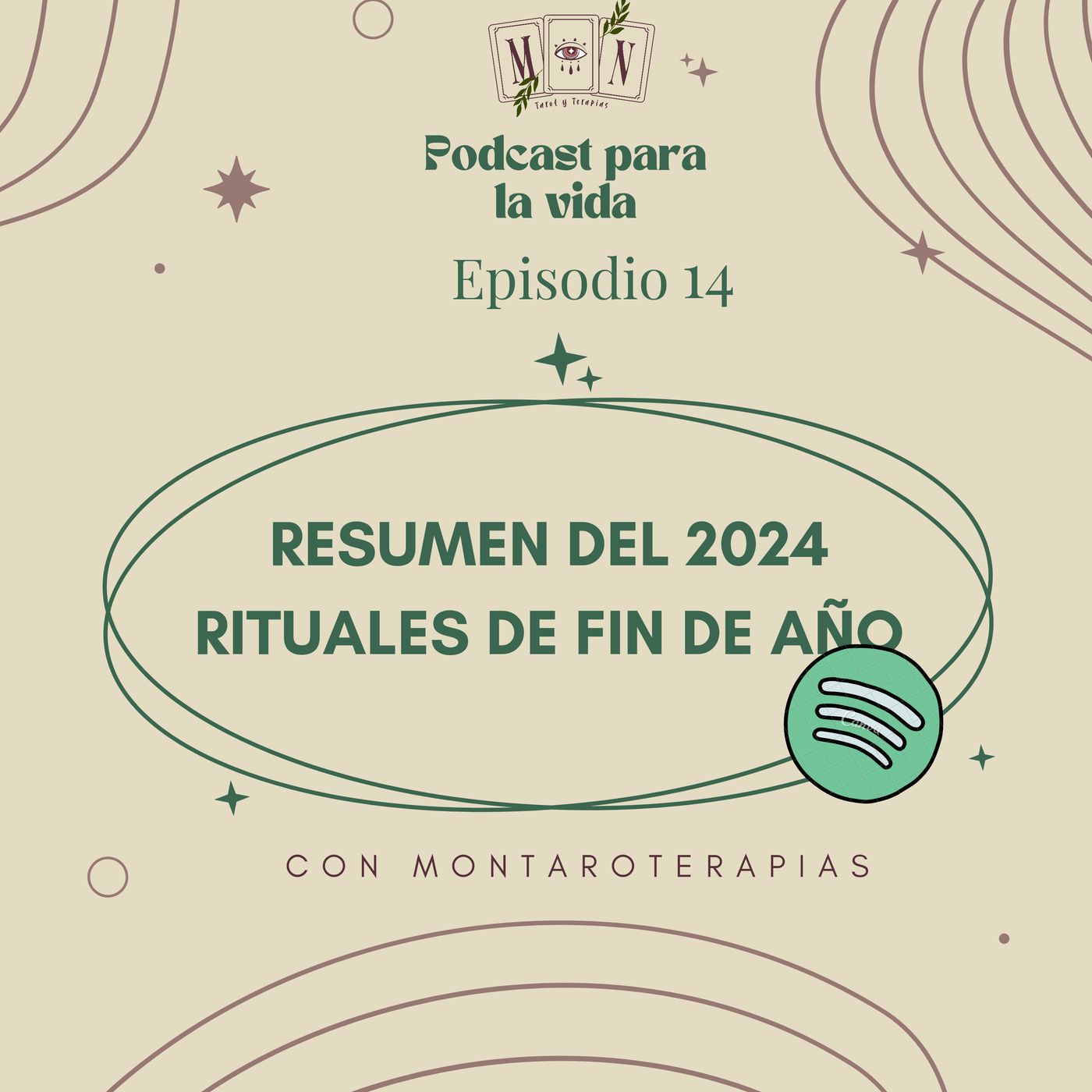 Resumen del 2024 y rituales de fin de año episode artwork