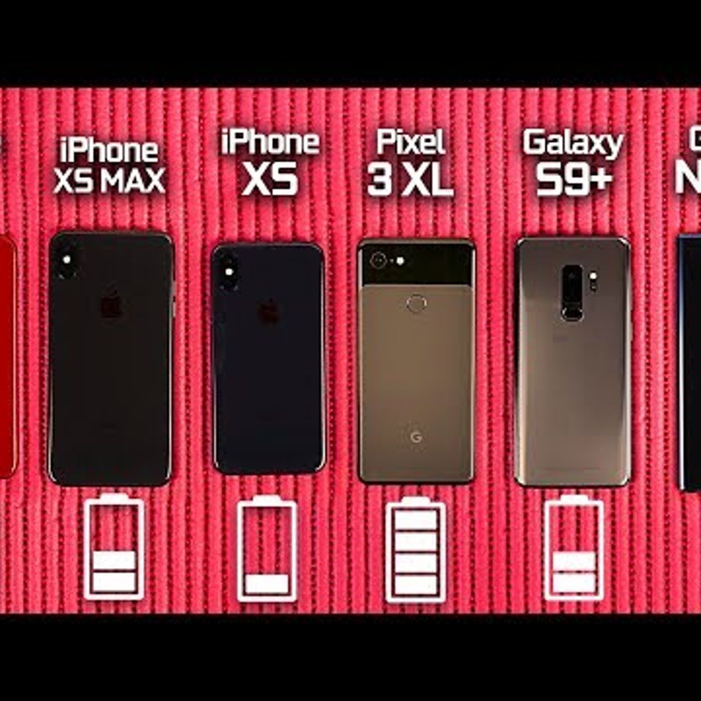 Ultimate Battery Life Comparison (2018) episode artwork