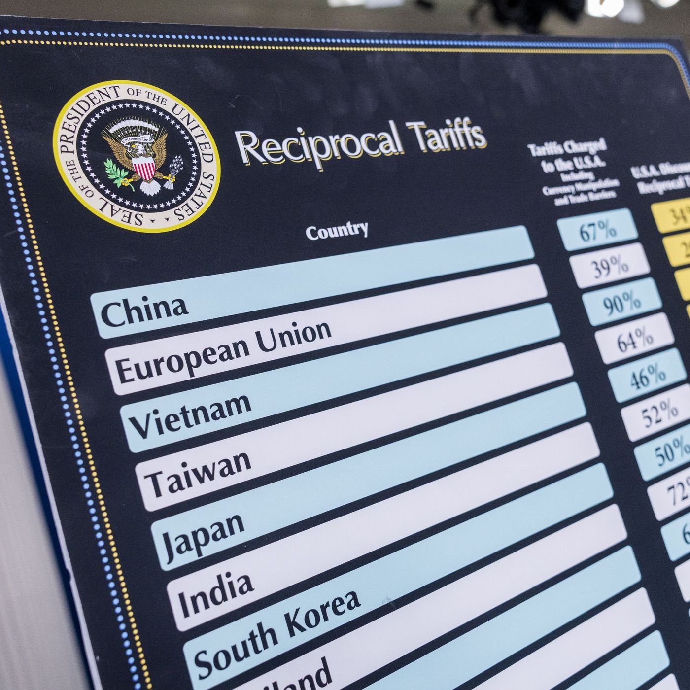 La Trastienda: Semana roja tras la caída de los mercados financieros por los aranceles de Trump