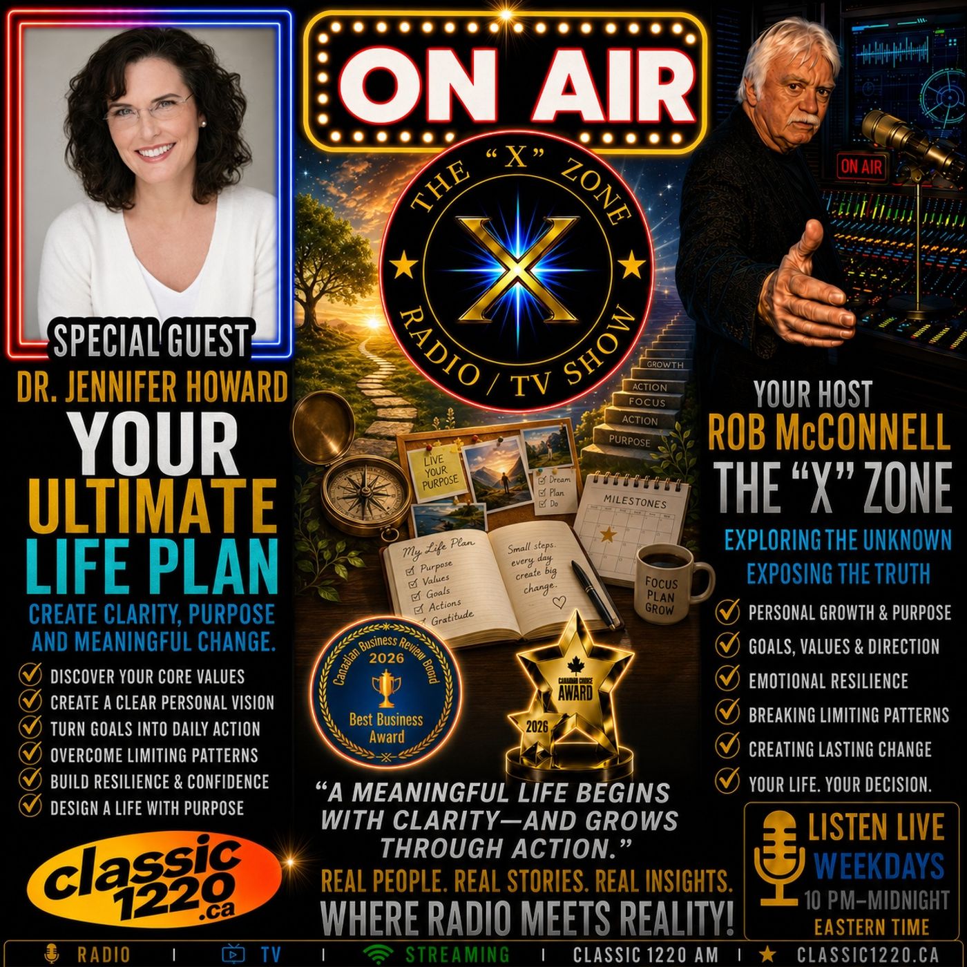 Rob McConnell Interviews - DR. JENNIFER HOWARD - Your Ultimate Life Plan episode artwork