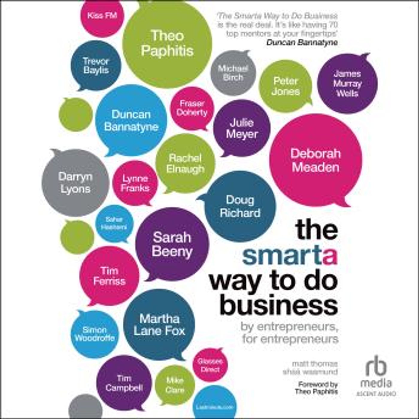 Download High-Quality Full Audiobooks in Business & Economics, Business & Career Development