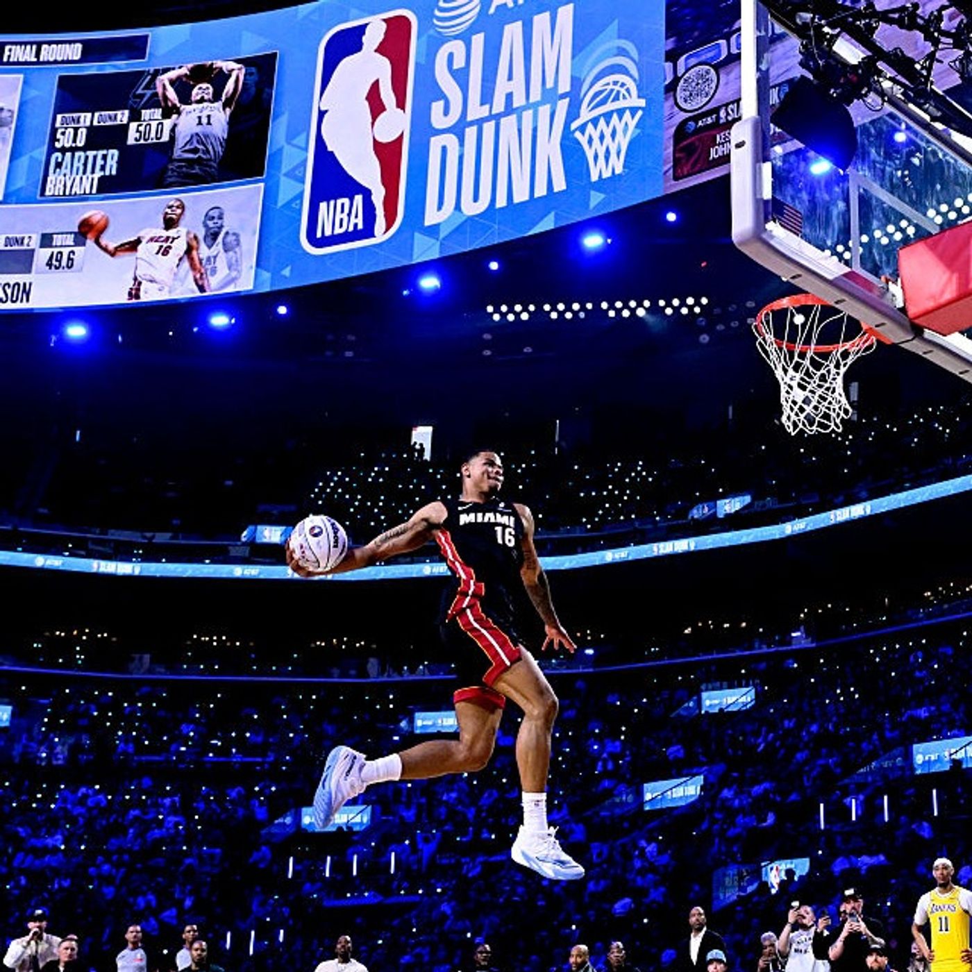 NBA con Calderón | NBA con Calderón | Las soluciones de Calde para salvar el All-Star