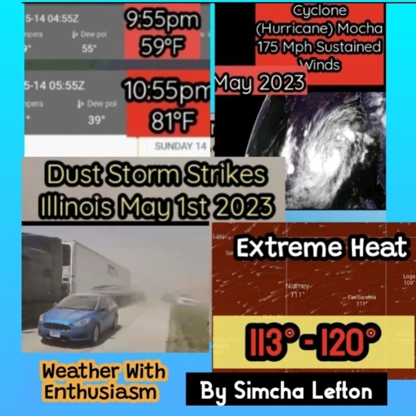 Weather With Enthusiasm !