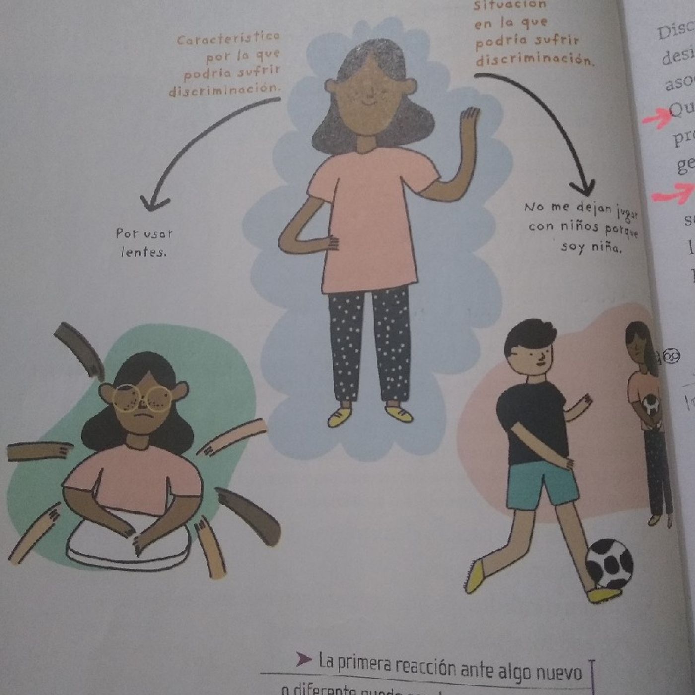 Consecuencias De La Discriminación episode artwork
