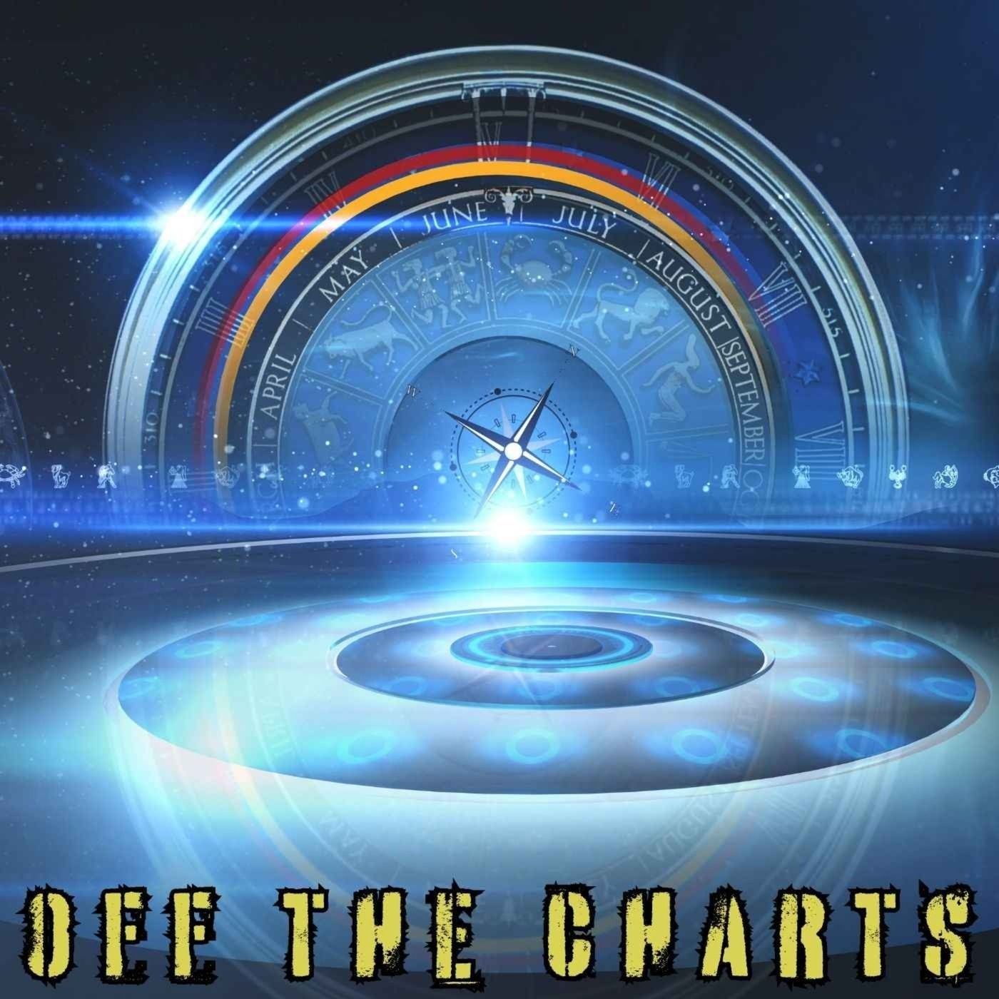 Ep. #613: OFF THE CHARTS w/ Jeff Harman