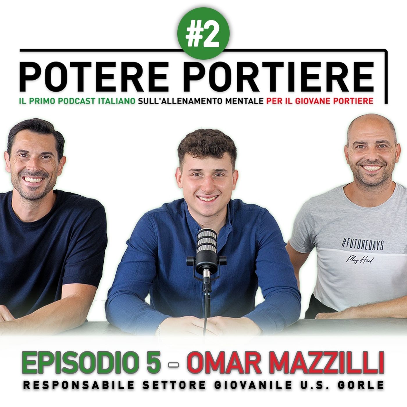 Potere Portiere