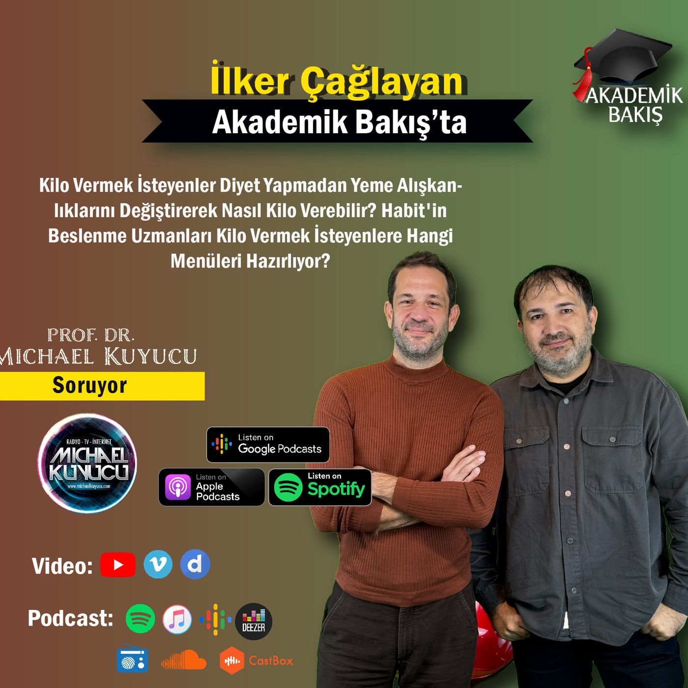 İlker Çağlayan - HABİT.com Kurucusu