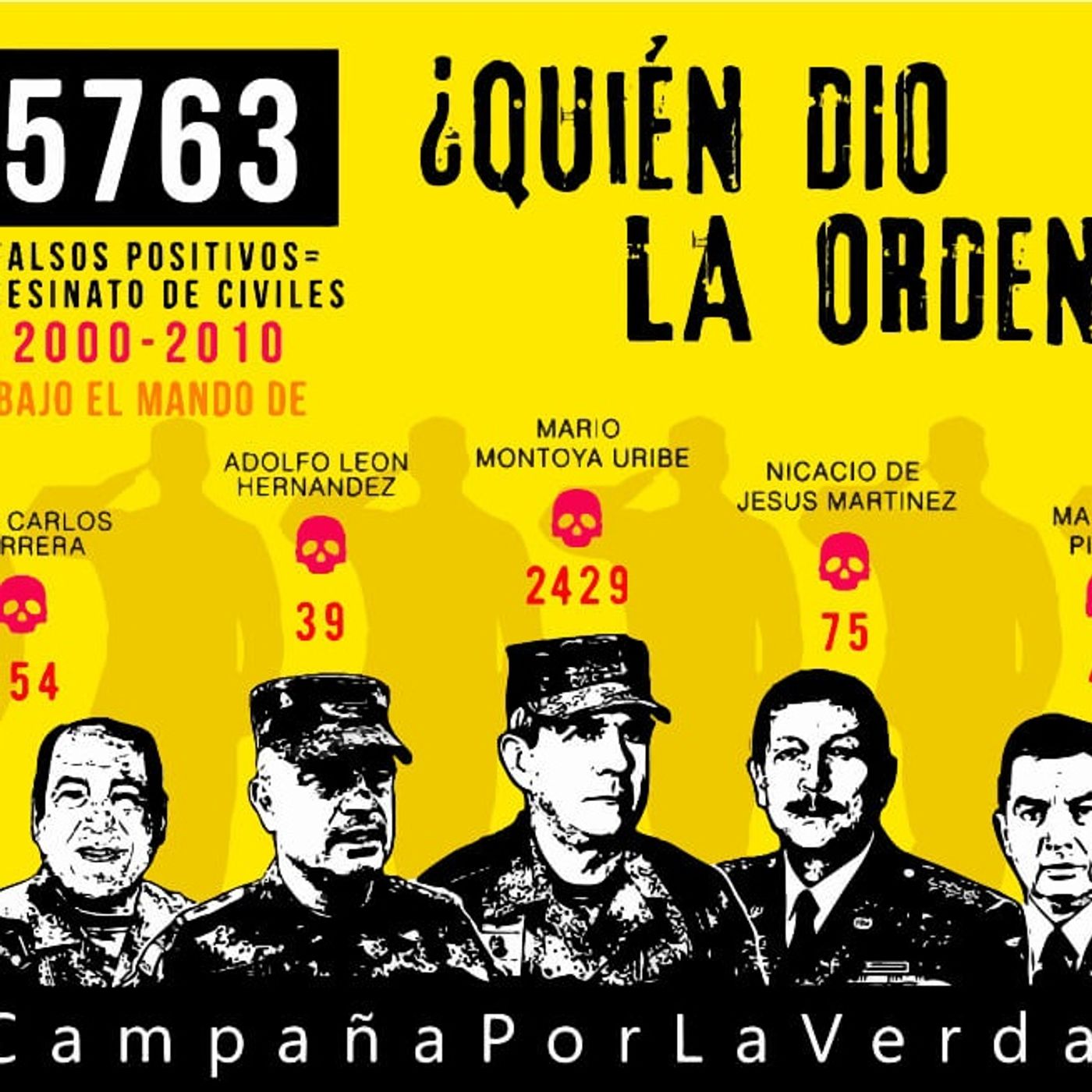 COLOMBIA. I falsi positivi: sequestri e omicidi di innocenti per le ricompense dei militari episode artwork