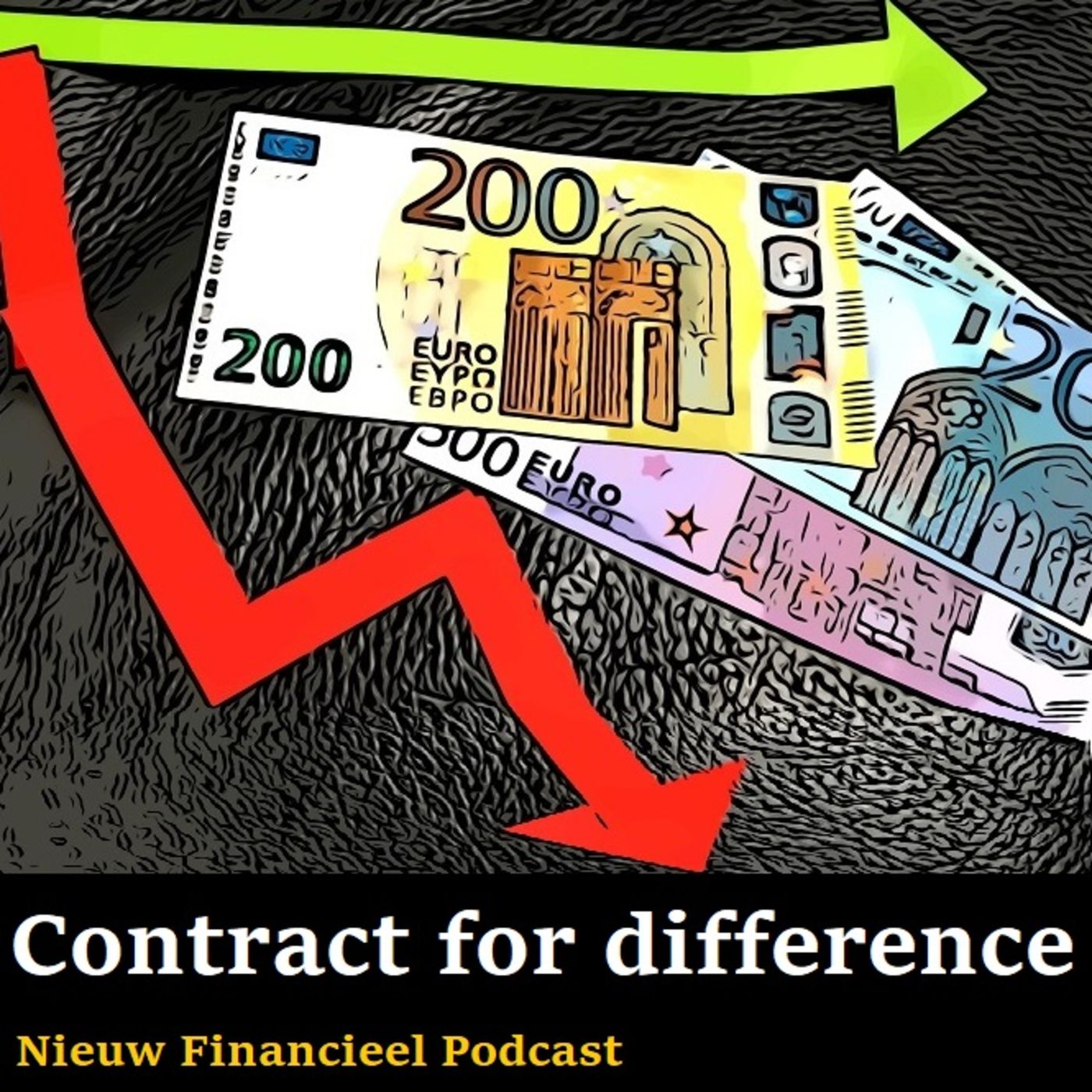 Nieuw Financieel