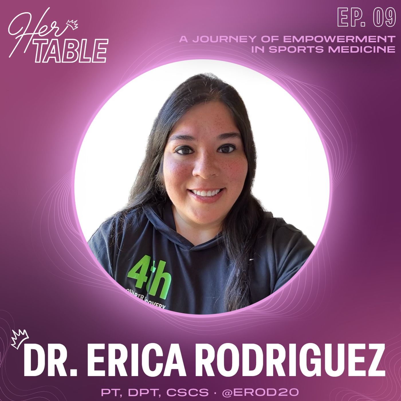 Dr. Erica Rodriguez - A Journey of Empowerment in Sports Medicine episode artwork