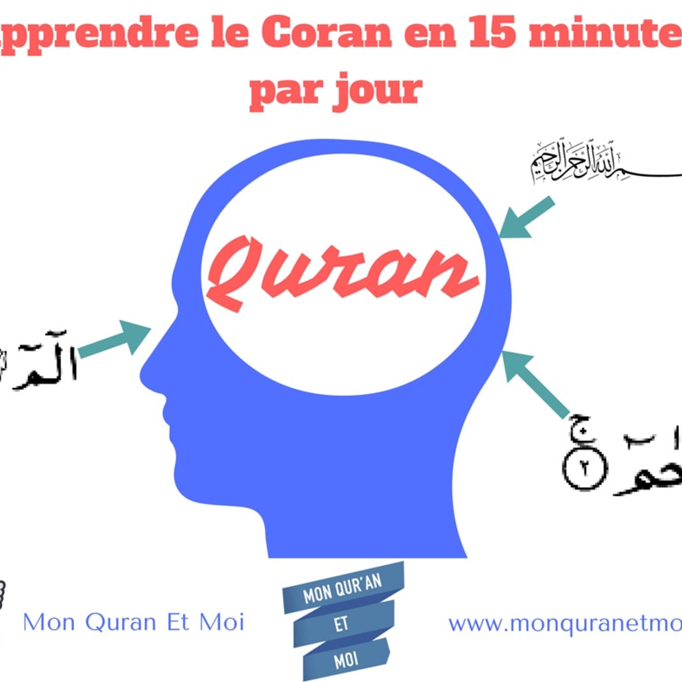APPRENDRE LE CORAN via WhatsApp avec Alioune Deme: episode artwork