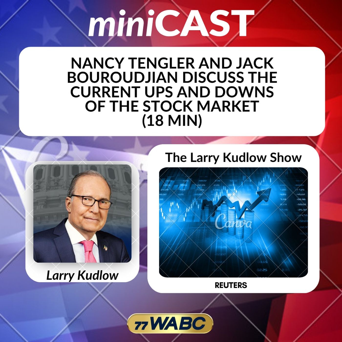 Nancy Tengler And Jack Bouroudjian Discuss The Current Ups And Downs Of The Stock Market (17 Min)