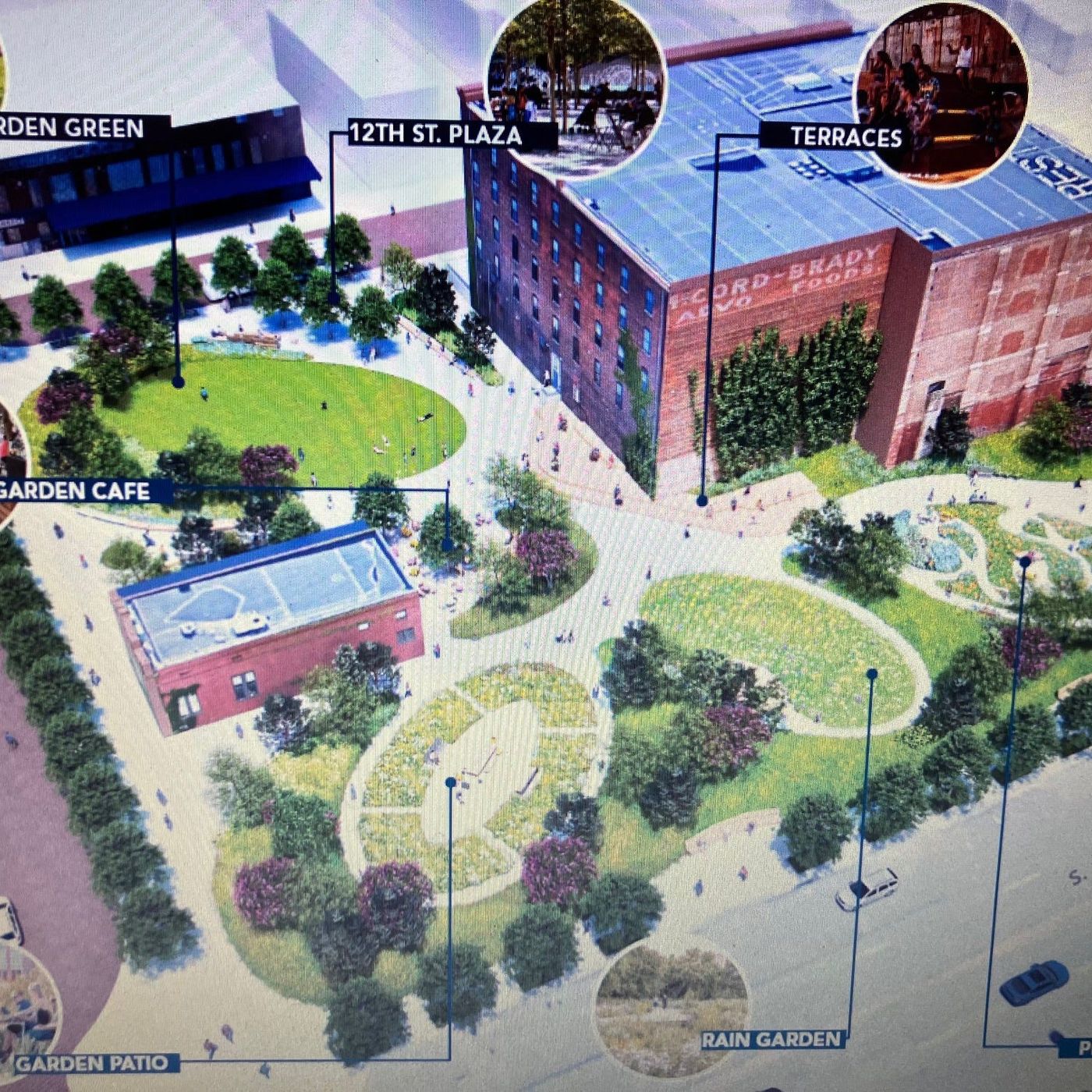 How Old Market Gardens can compliment Gene Leahy Mall
